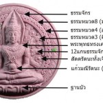 Khunpaen