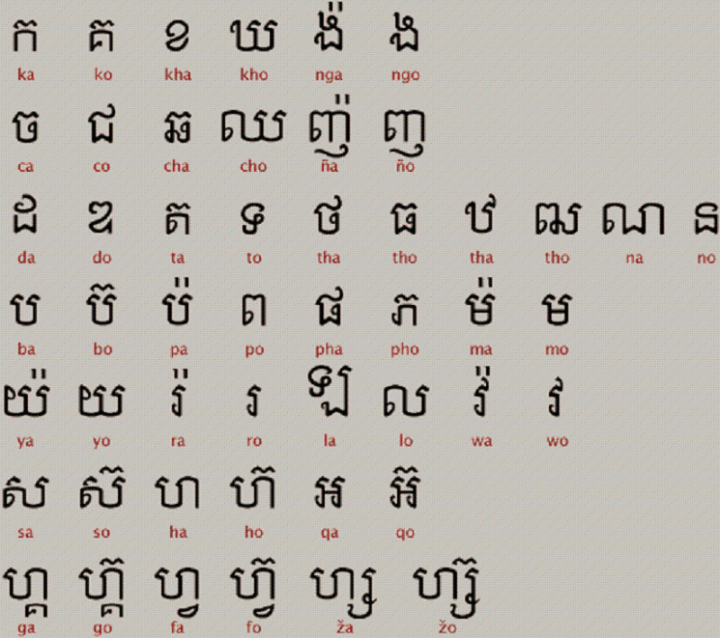 khmer