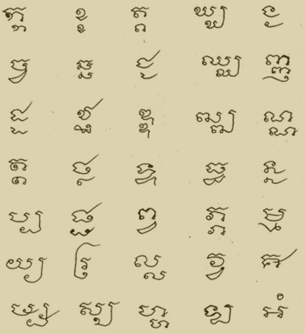 khomthai_alphabet