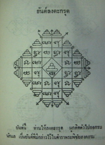 Yant Long Takrut Awk Rop (Spell for entering into Battle)