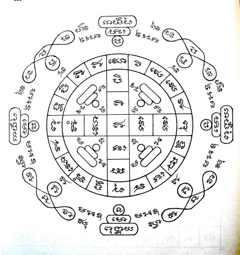 Yant Mongkut Gaew - Crystal Crown yantra