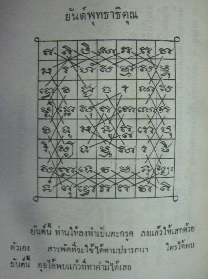 Yant Puttakun - Buddhakhun Yantra