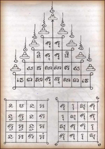 Yant Gao Yord and Pratap Hlang Seals