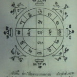 Yant Long Hmwok - Hat Yantra