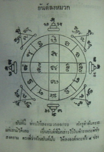 Yant Long Hmwok - Hat Yantra