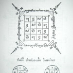 Yant Long Suea - Shirt Yantra design