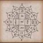 Yant Maha Mongkol - Auspicious Blessings Yantra