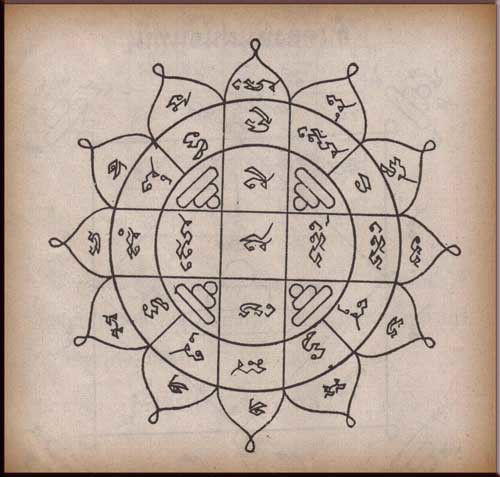 Yant Maha Mongkol - Auspicious Blessings Yantra