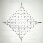 Yant Pra Jao Ha Pra Ongk - 5 Dhyani Buddha Yantra