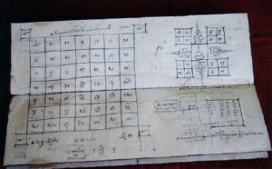 Ancient Khom Agkhara in a grimoire from Mukhdaharn, which is based in 'Horasart' (Astrology)
