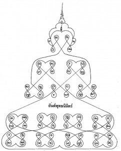 Yant Putta Nimit - Buddha Apparition Yantra