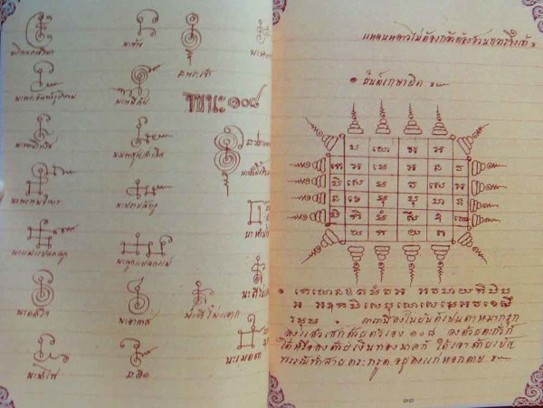 Sak Yant Designs from the Grimoire of Luang Por Guay Wat Kositaram