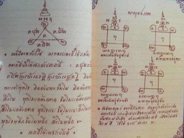 Luang Por Guay Grimoire of Sacred Geometry for Sak Yant Tattoos